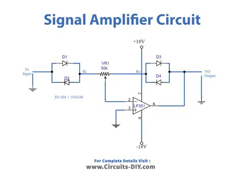 signal of amplifier input/output, Amplifier output waveform class circuit electronics tutorial tutorials amp introduction firmware designing development. Introduction to the amplifier an amplifier tutorial