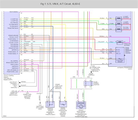 silverado transmission wiring diagram 