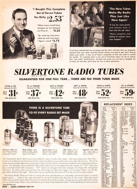 Silvertone Radio Catalog