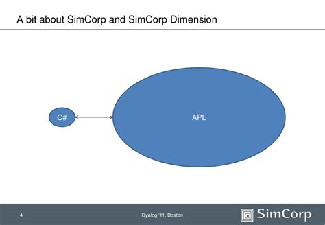 simcorp dimension project template, 