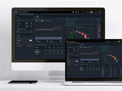 simcorp project risk, Axioma factor risk models