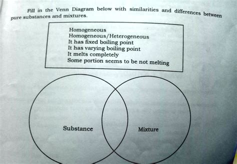 similarities and differences venn diagram homogeneous 