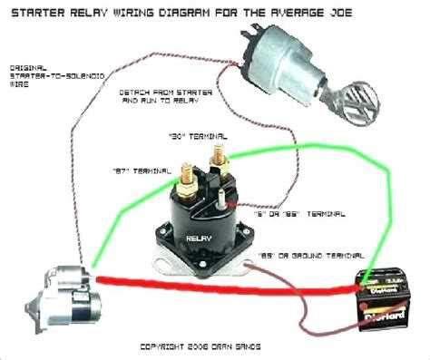 simple chevy 350 starter wiring 