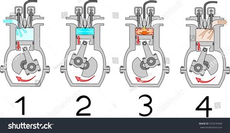 simple combustion engine diagram 