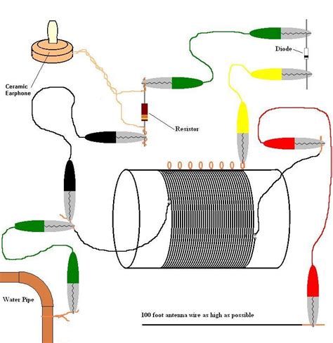 simple crystal radio diagram 