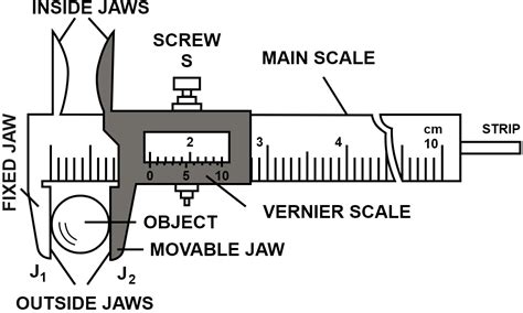 simple diagram of vernier caliper 