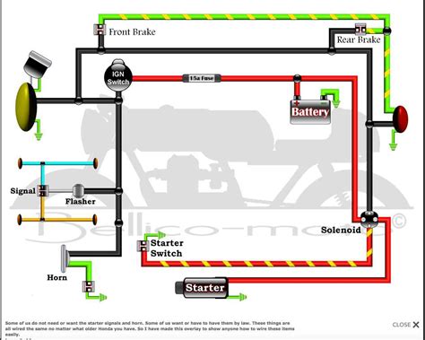 simple honda motorcycle wiring diagram 