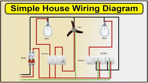 simple house wiring 