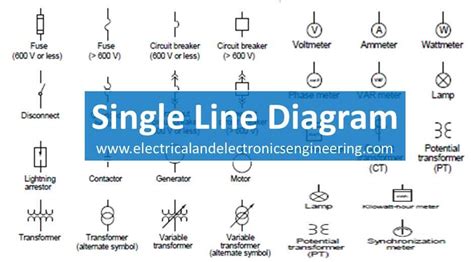 simple line drawing symbols, Line drawing symbols