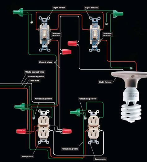 simple residential electrical wiring 
