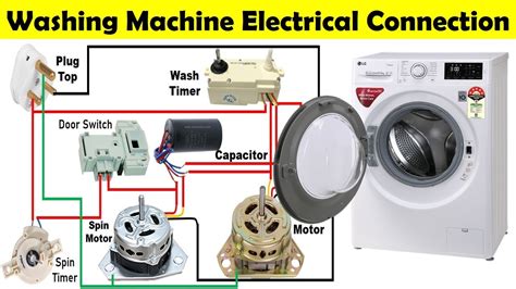 simple washing machine wiring diagram 
