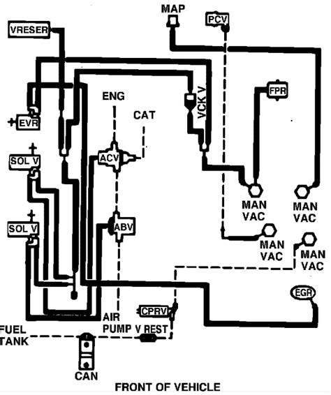 simple wiring diagram 1994 town car 