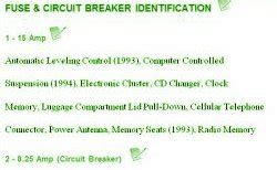 single flasher fuse box layout 