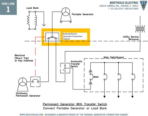 single line diagram generator 