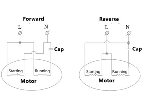 single phase motor reversing diagram 