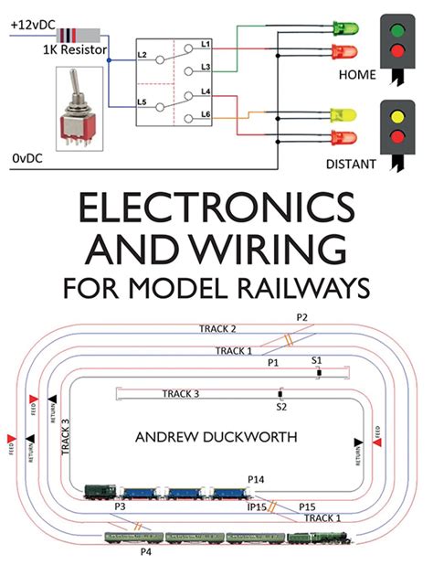 single track wiring model train 