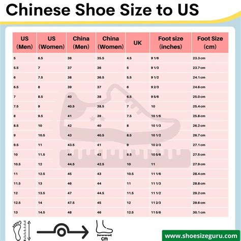 Size Chart China To Us