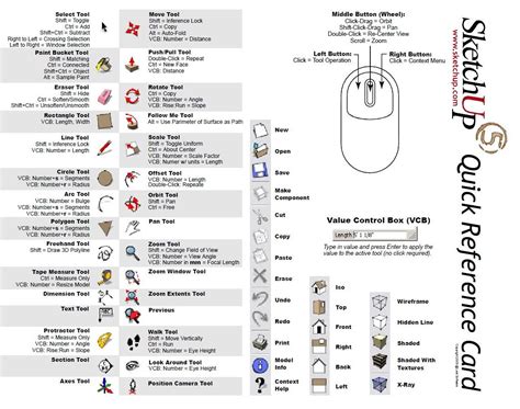 sketchup tool shortcuts, Sketchup shortcuts