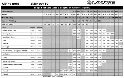 Ski Boot Sole Length Chart