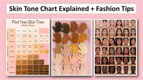 Skin Shades Chart