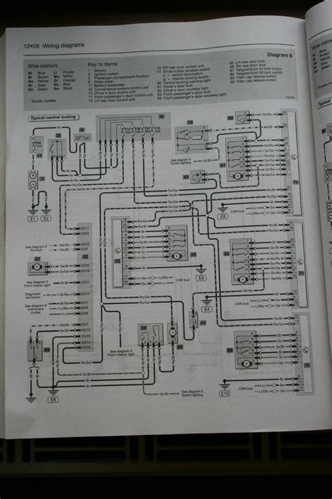 skoda fabia 1 4 mpi wiring diagram 