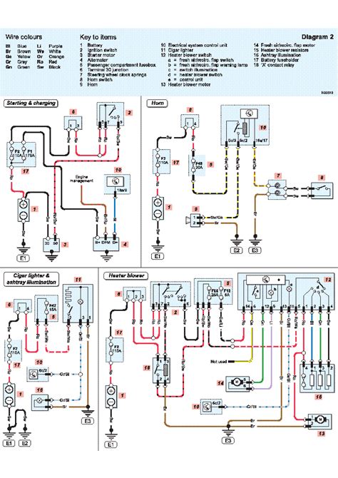 skoda fabia 2003 wiring diagram 