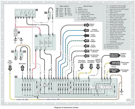 skoda felicia wiring diagram 