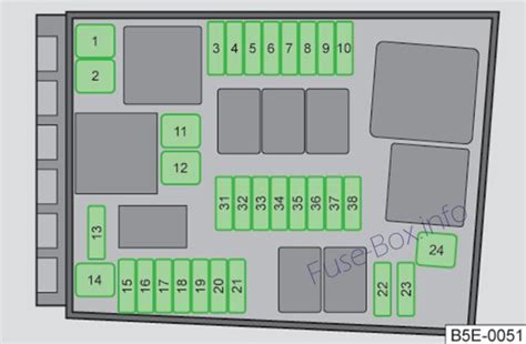 skoda octavia estate fuse box 