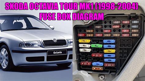 skoda octavia mk1 fuse box diagram 