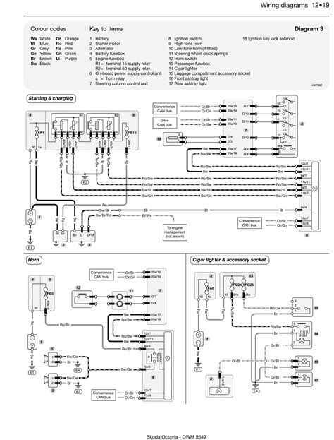 skoda octavia mk2 wiring diagram 