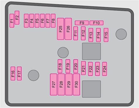 skoda superb fuse box location 