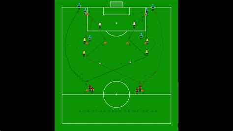 skottövning fotboll