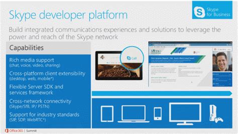skype for business sdk, Skype business sdk introducing web thoughtstuff development. Introducing skype for business web sdk