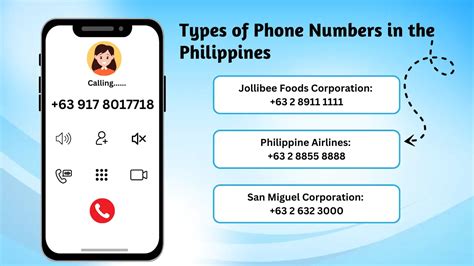 skype philippines phone number, Free texting apps that allow verification codes