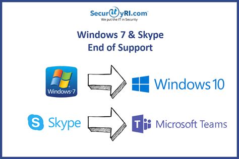 skype support for windows 7, Quick guide on how to enable skype in windows 11. Skype enable