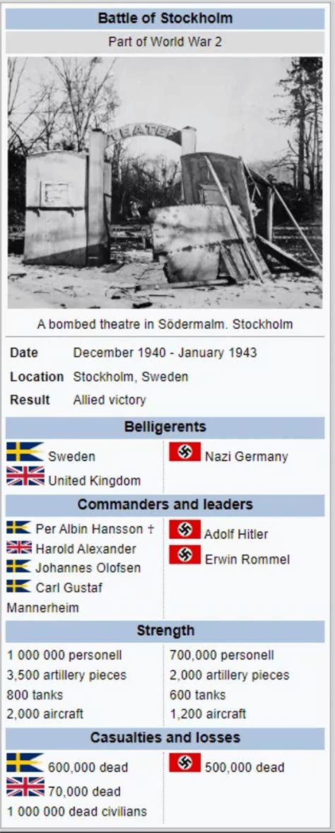slaget om stockholm
