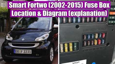 smart car fuse box location 