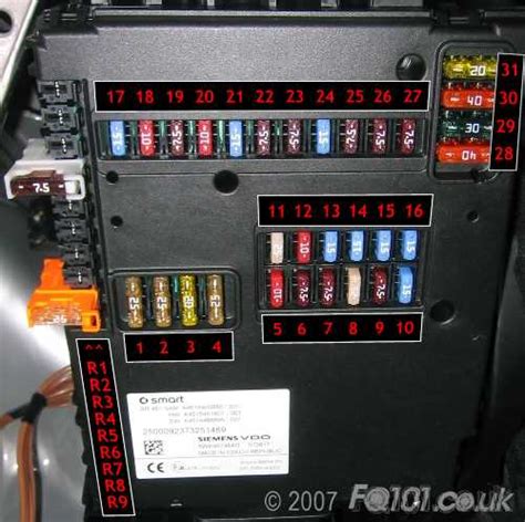 smart car fuse box rear side 