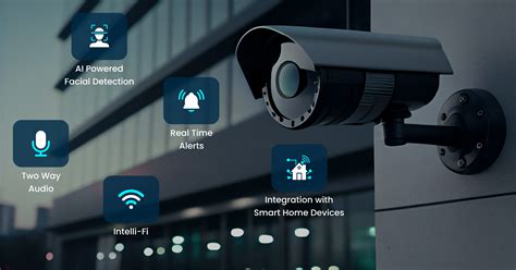 smart crss camera app, Smart security camera app