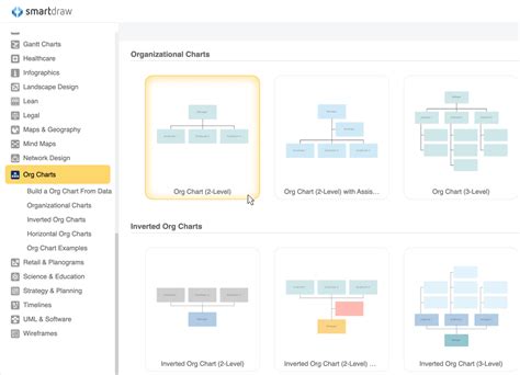 Smartdraw Organizational Chart