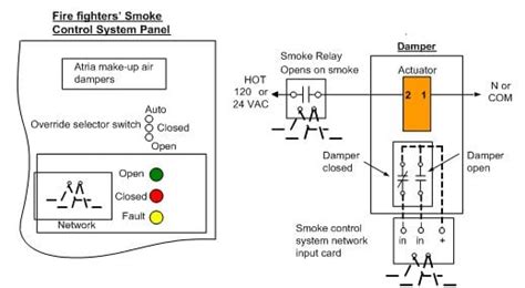 smoke damper wiring diagram 