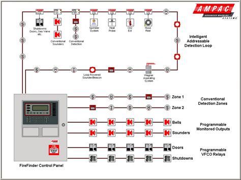 smoke detector installation wiring schematic 