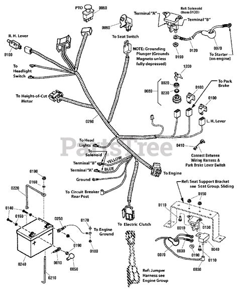 snapper 285z solenoid wiring diagram 