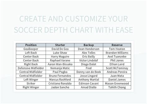 Soccer Depth Chart Template