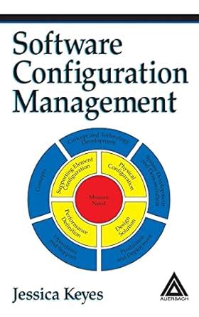 software configuration management in amazon, Amazon web services amazon.com configuration management amazon elastic
