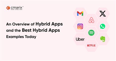 software developers for hybrid apps, How hybrid apps benefits in business?