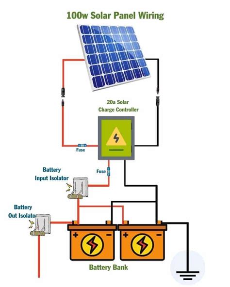 solar panel wiring schematic 