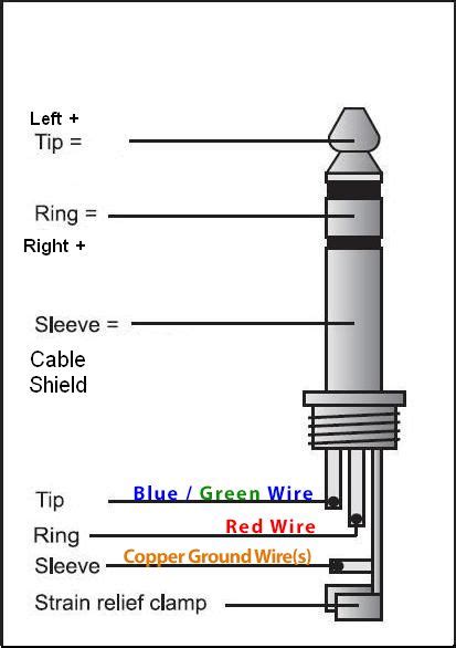 soldering stereo jack diagram 