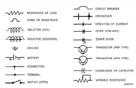 solenoid symbol diagram 