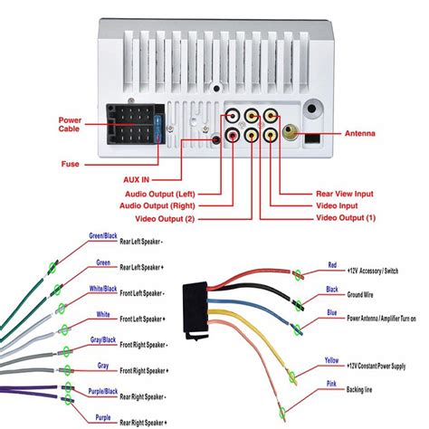 sony head unit wiring diagram 